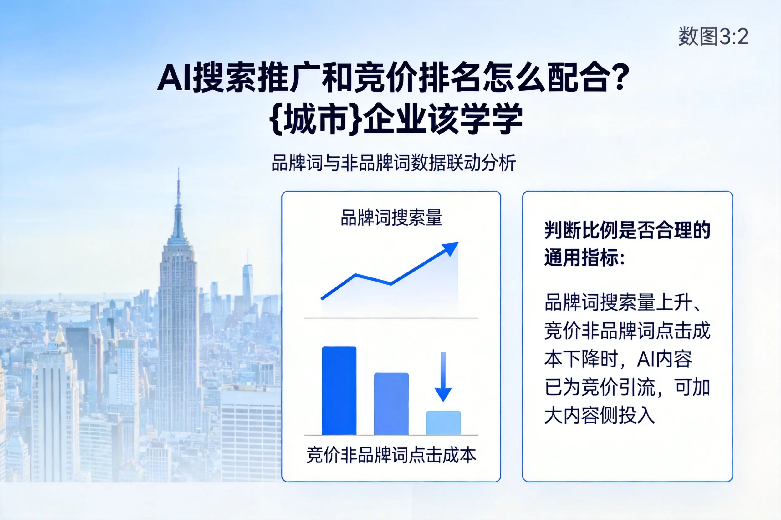 AI搜索推广和竞价排名怎么配合?深圳企业该学学