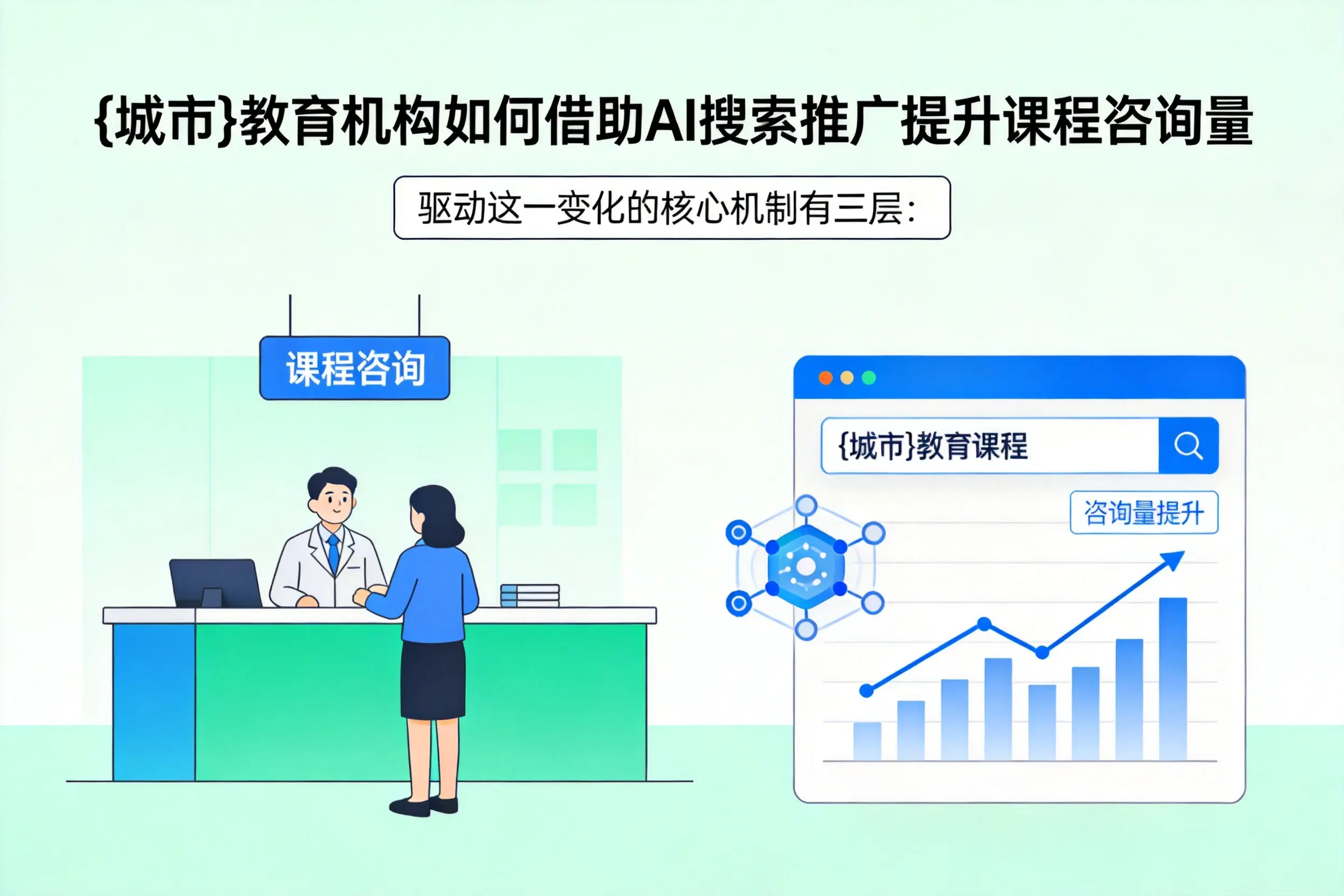 深圳教育机构如何借助AI搜索推广提升课程咨询量