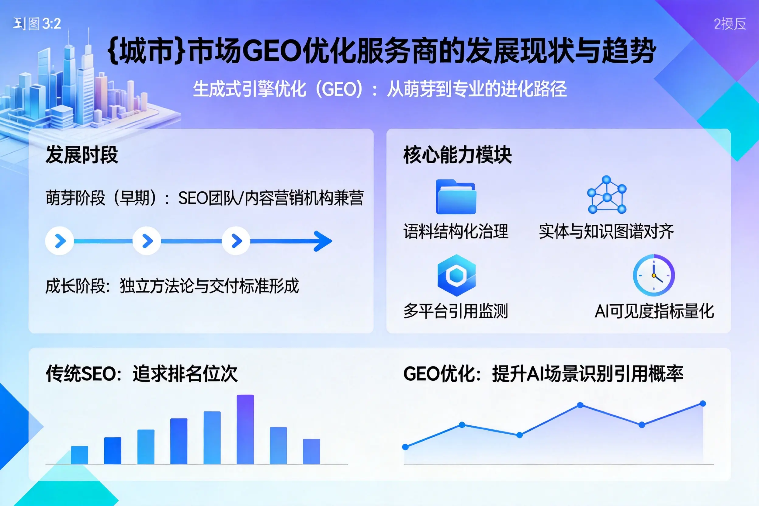 深圳市场GEO优化服务商的发展现状与趋势