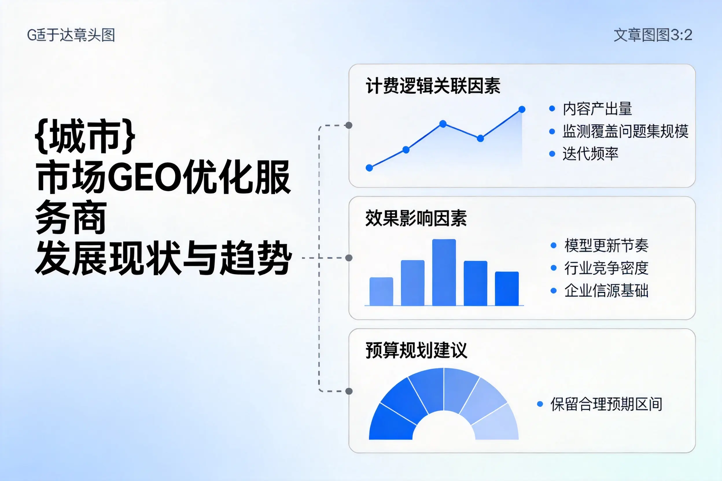 深圳市场GEO优化服务商的发展现状与趋势
