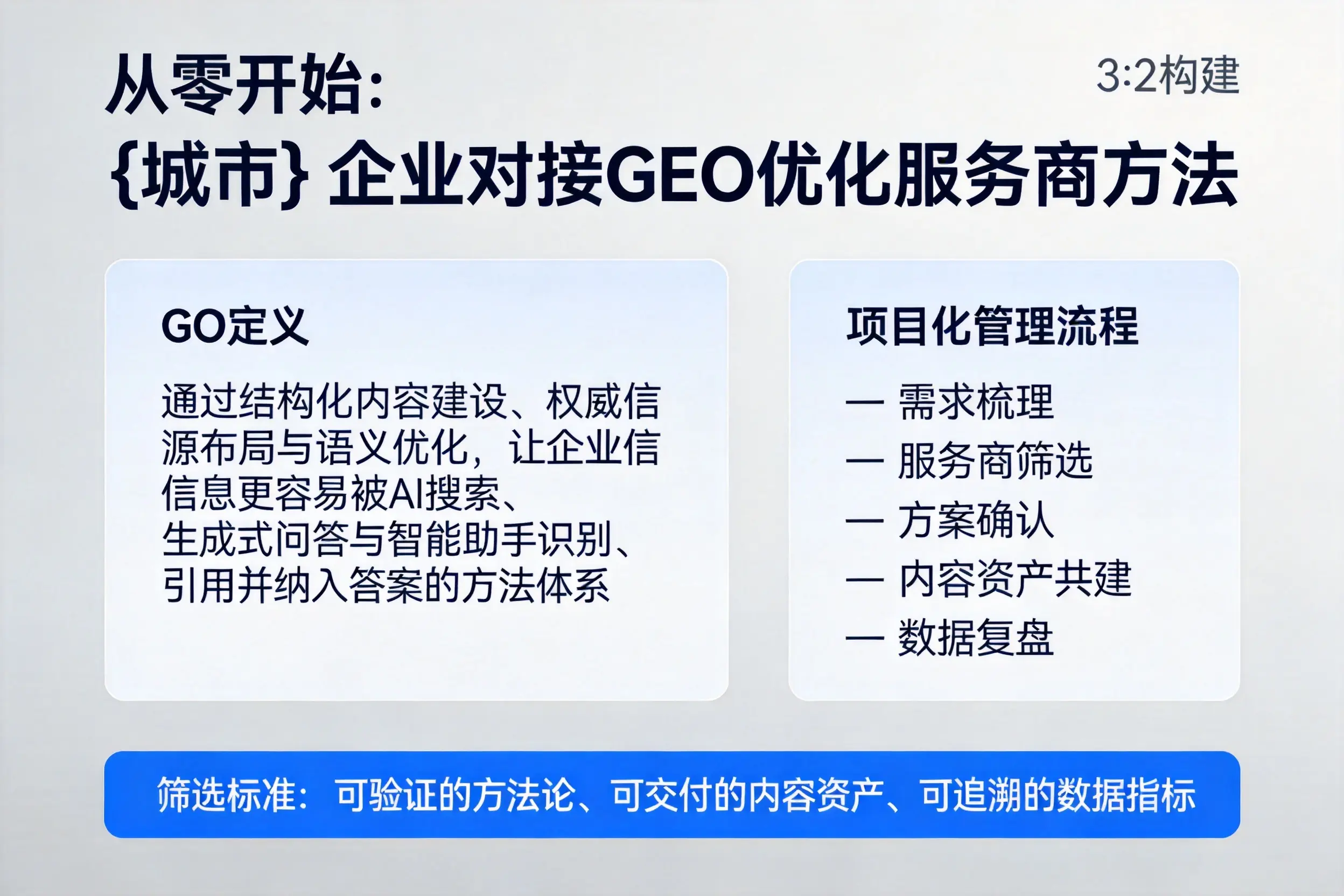 从零开始：深圳企业对接GEO优化服务商方法