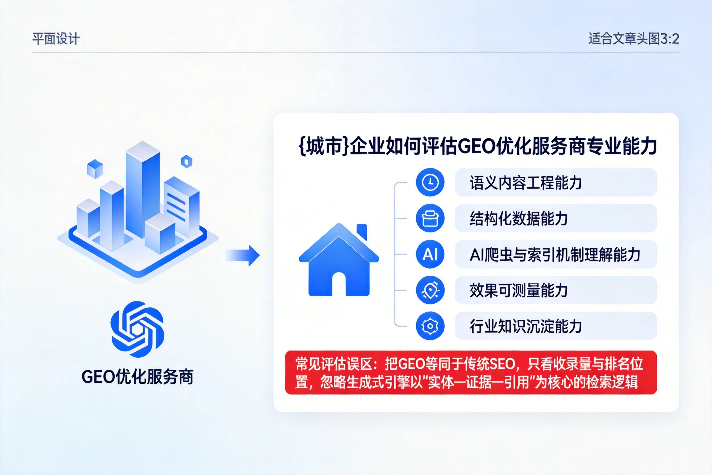 深圳企业如何评估GEO优化服务商专业能力
