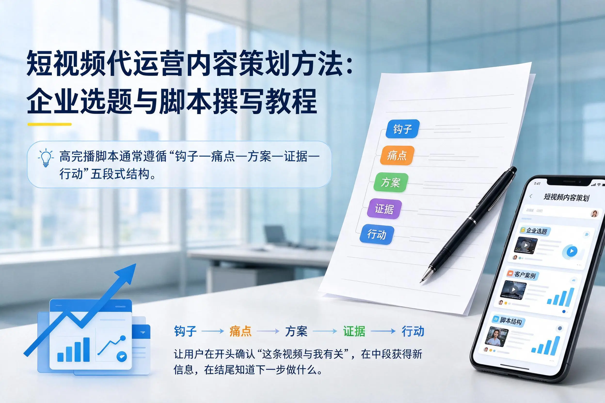 短视频代运营内容策划方法:深圳企业选题与脚本撰写教程