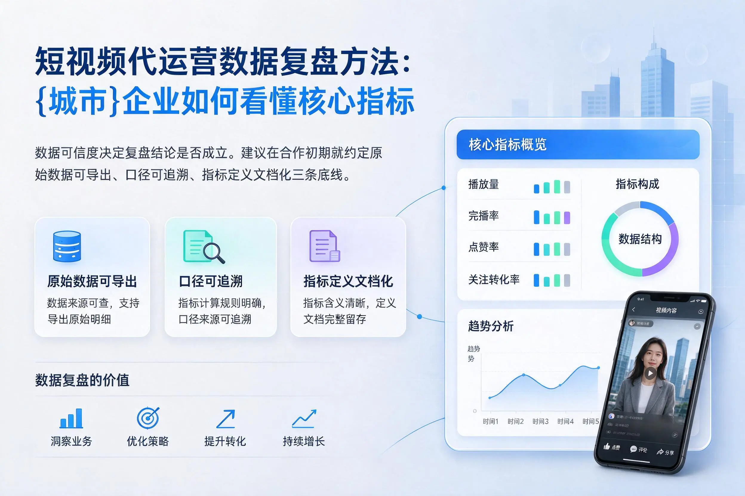 短视频代运营数据复盘方法:深圳企业如何看懂核心指标