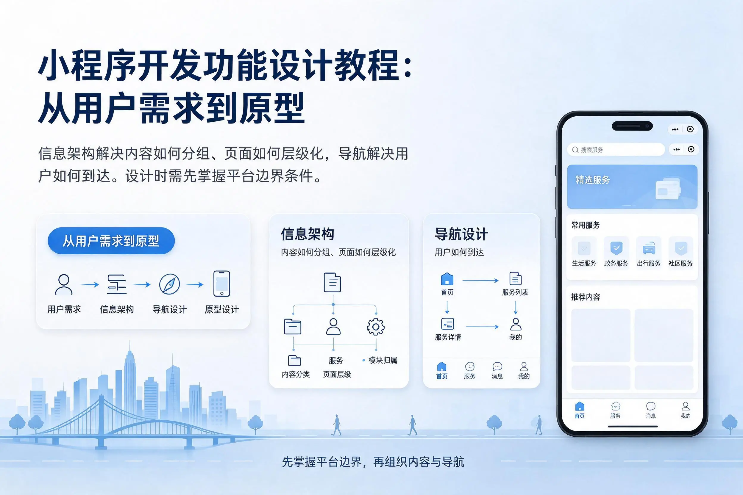 深圳小程序开发功能设计教程:从用户需求到原型