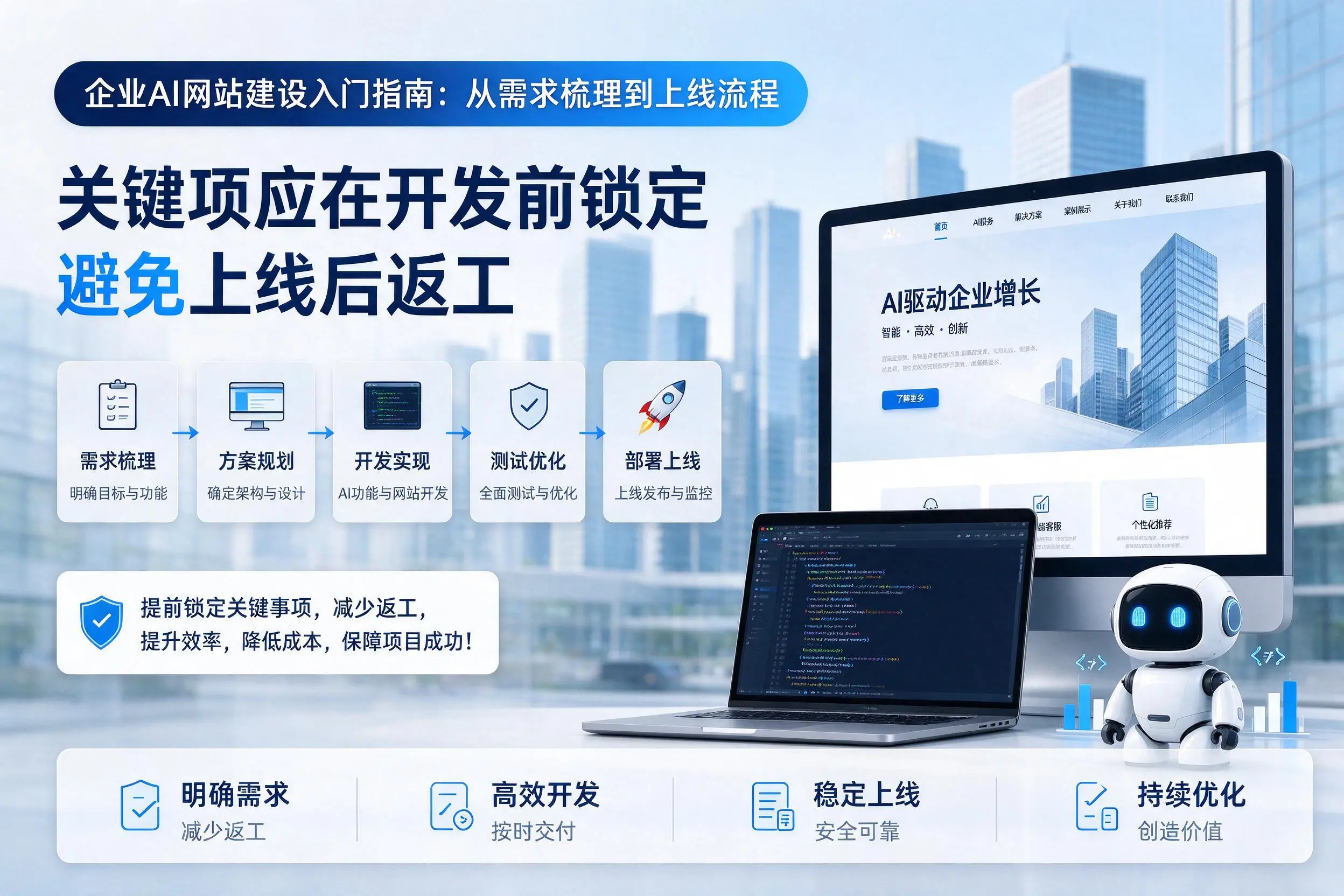 深圳企业AI网站建设入门指南:从需求梳理到上线流程